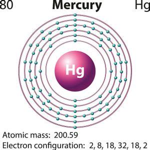 mercury valence electrons